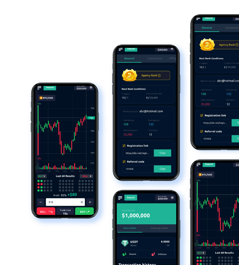 sàn giao dịch kinance, tài chính, đầu tư, online